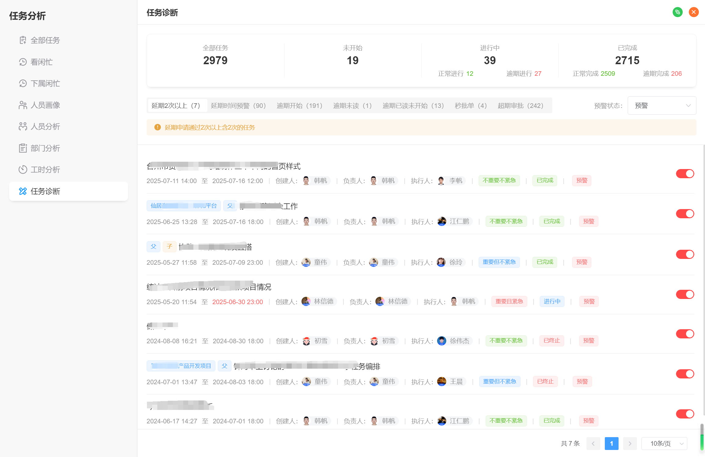 任务诊断